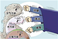 探討研究COD檢測儀器的準(zhǔn)確性如何保證